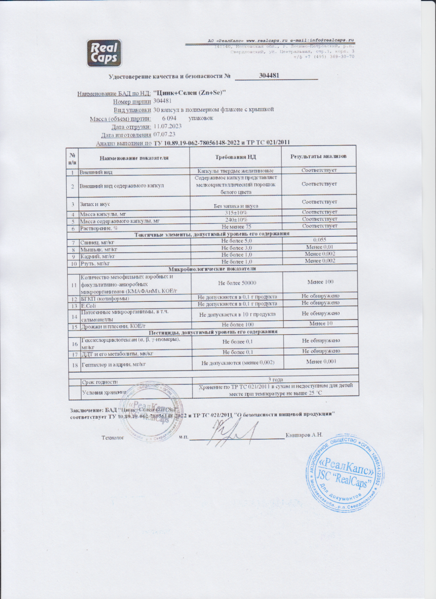 Паспорт №072023